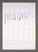 藏品(「在那風裡」目錄)的圖片