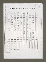 藏品(海濱情緒（影本）)的圖片