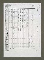 藏品(牧歌一日（影本）)的圖片