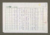 藏品(《台灣新文學》創刊)的圖片