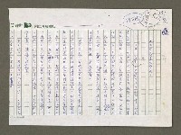 藏品(文學台灣基金會成立)的圖片