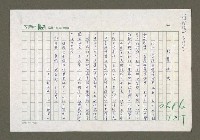 藏品(珍貴鏡頭)的圖片