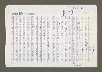 藏品(台灣近百年史研討會召開)的圖片