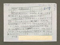 藏品(徵求陳秀喜遺作及紀念文)的圖片