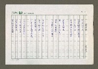 藏品(羅漢脚)的圖片
