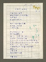 藏品(我在TV前保釣)的圖片