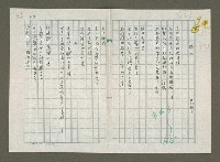 藏品(開刀)的圖片