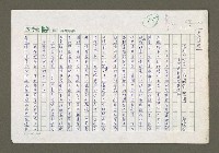 藏品(作家的定位與國家認同)的圖片