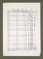 藏品(五0年代的文學見證)的圖片