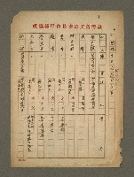 藏品(樹林十三公抗日成仁名單)的圖片