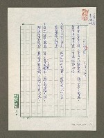 藏品(四庫全書集部孔北海集詩鈔三首)的圖片
