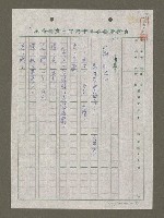 藏品(別幸災樂禍了！（紙上劇場）)的圖片