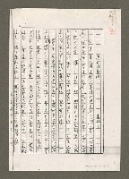 藏品(寧可的藝術（影本）)的圖片