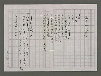 藏品(福音與拔牙鉗)的圖片