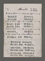 藏品(健行（影本）)的圖片