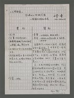 藏品(沙埔地上的桃花源─一張清來的愛鄉情懷)的圖片