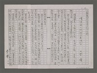 藏品(噶瑪蘭人的拉力基海祭)的圖片