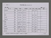 藏品(作品目錄)的圖片