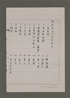 藏品(動植物及大自然時序 〈影本〉)的圖片