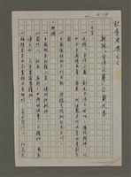 藏品(新版「台灣文藝」企劃大要)的圖片