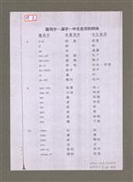 藏品(無題名：羅馬字-漢字-中文意思對照表（影本）)的圖片