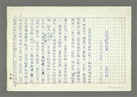 藏品(得獎「者」張啟疆─和消失的眷村)的圖片