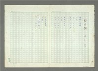 藏品(賴皮狗)的圖片