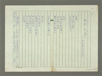 藏品(桓夫的「窗」—意象論批評集3)的圖片