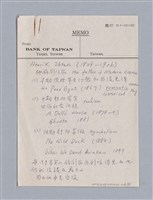 藏品(Henrik Ibsen(1828-1906))的圖片