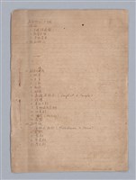 藏品(劇本研究教材)的圖片