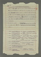 藏品(省立博物館庋藏陶瓷器整理研究計劃)的圖片