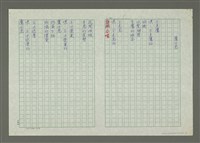 藏品(鷹仔虎)的圖片