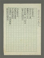 藏品(菅芒花的春天)的圖片