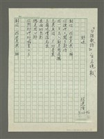 藏品(「台語歌詩」 野味)的圖片