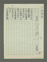 藏品(真面具)的圖片