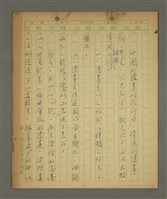 藏品(無題名：中國的漫畫始於何時，......)的圖片