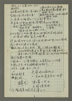 藏品(人間副刊，三少四壯集：冤魂（草稿）)的圖片