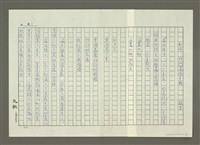 藏品(那時，我們還很年輕)的圖片