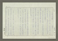 藏品(千禧年的迷思)的圖片