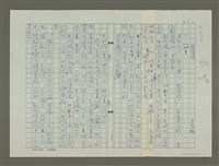 藏品(徐渭傳：(二) 神童)的圖片