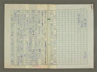 藏品(趙之謙傳：（十八） 終身錢)的圖片