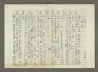 藏品(郭柏川傳：（十三） 傳衣缽 （影本）)的圖片