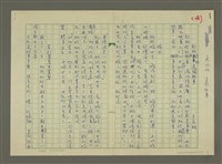 藏品(鄭板橋傳：（第五章）鄭板橋的逸聞軼事)的圖片