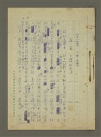藏品(第一章人與文學)的圖片