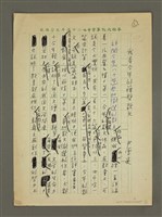 藏品(我看今年的獲獎散文)的圖片