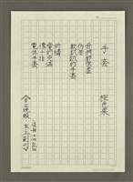 藏品(手套)的圖片