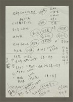 藏品(「艋舺文化生活散步」筆記)的圖片