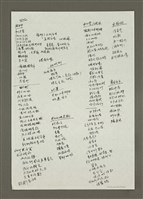 藏品(台北美食筆記)的圖片