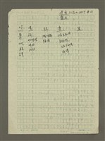 藏品(迷戀上海的100個原因)的圖片