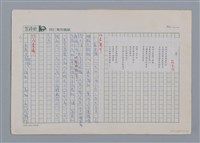 藏品(旱 莊金國)的圖片